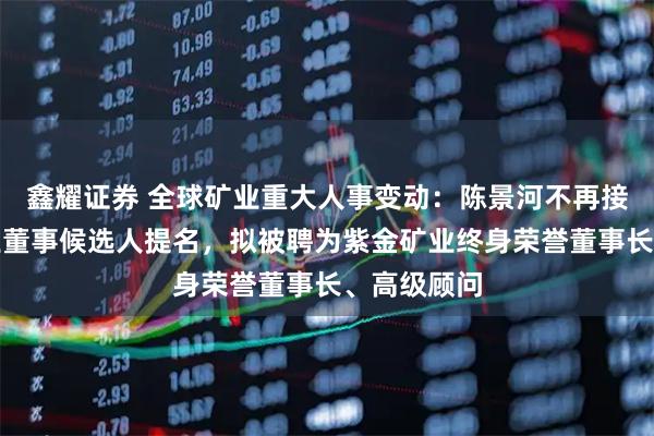鑫耀证券 全球矿业重大人事变动：陈景河不再接受紫金矿业董事候选人提名，拟被聘为紫金矿业终身荣誉董事长、高级顾问